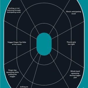 Allen Girls with Guns Splash Adhesive Oval Silhoutte Target 12x18 - 5/ct