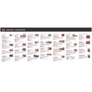 Hornady Ammo Guide Counter Mat