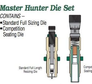 Redding Master Hunter (MH-C) Die Set .280 Rem (Carbide)